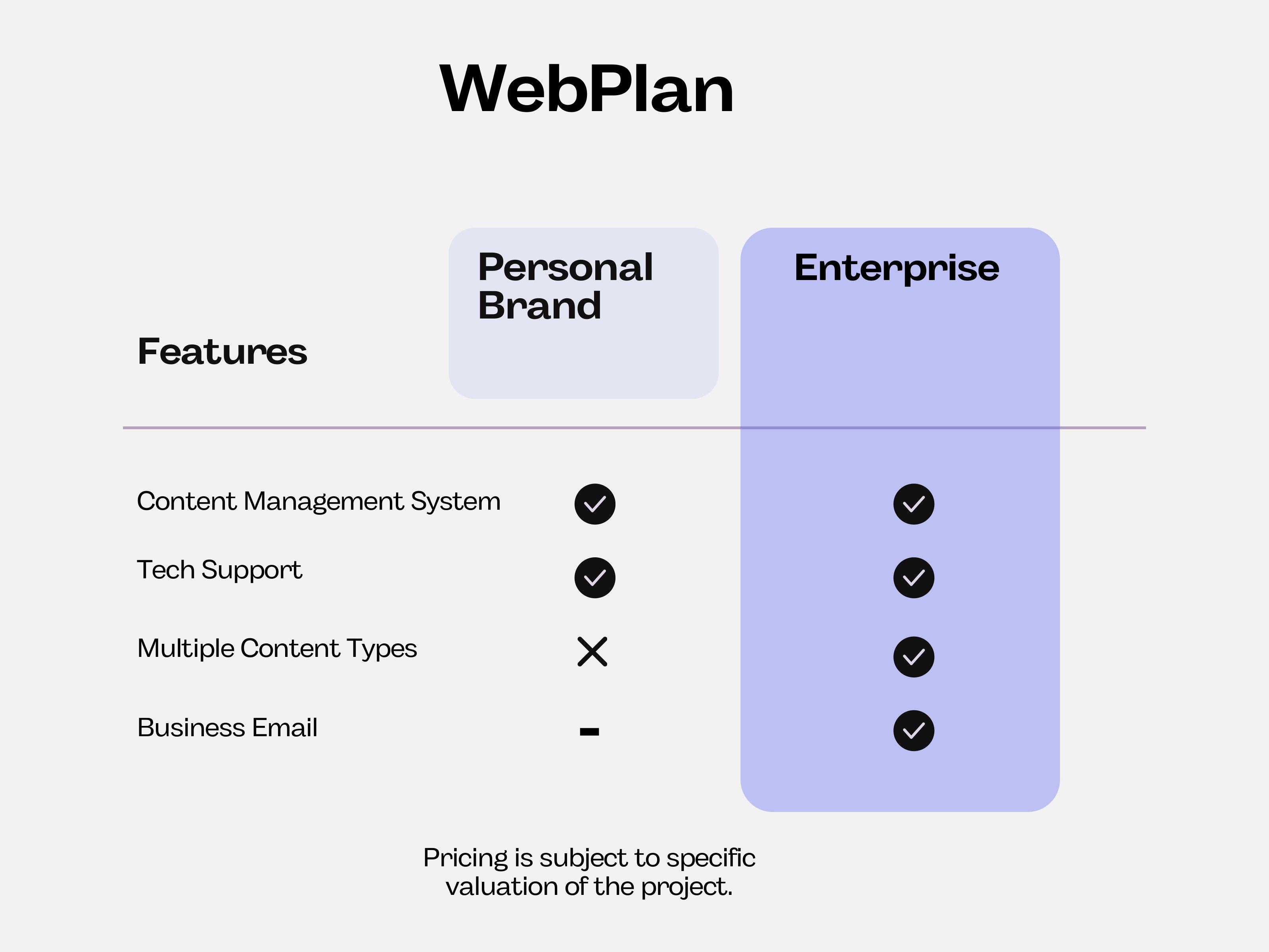 WebPlan Pricing